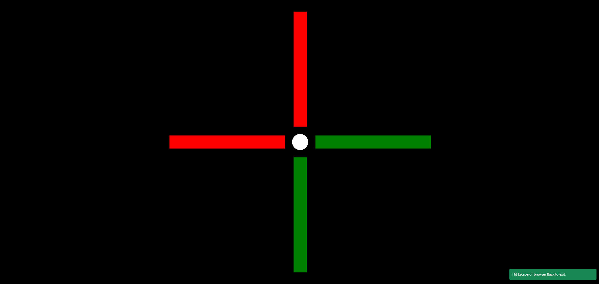 Fixation Disparity chart
