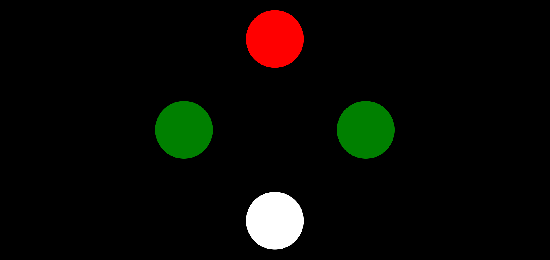 Worth 4-Dot test